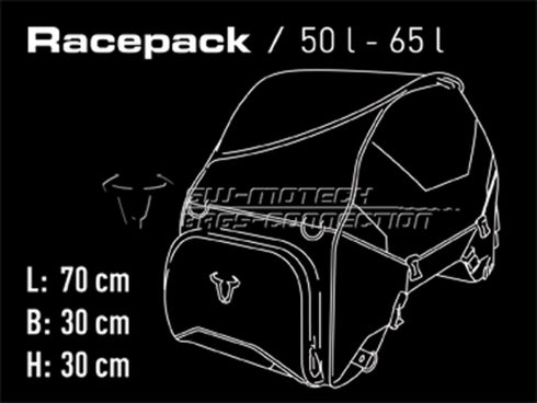 SW-Motech Tailbag Racepack
